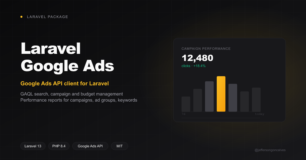 Laravel Google Ads