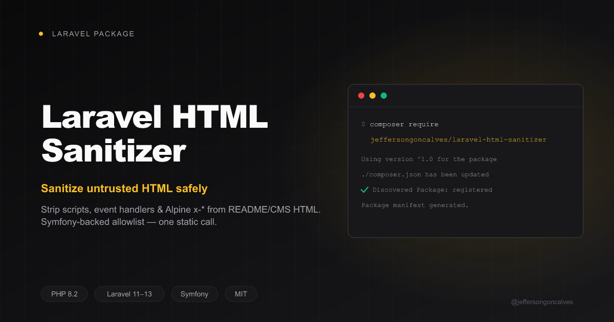 Laravel HTML Sanitizer