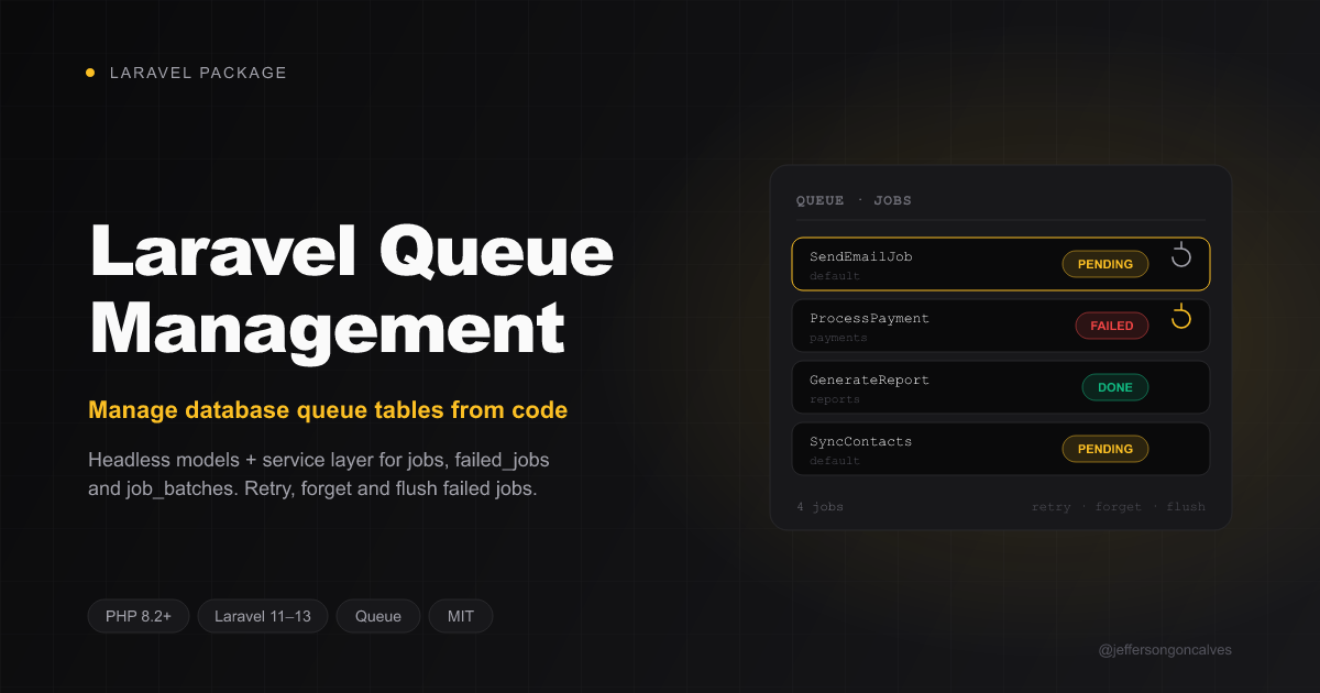 Laravel Queue Management
