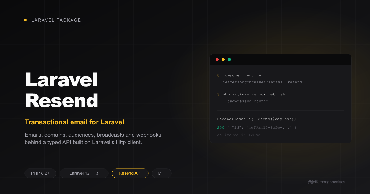 Laravel Resend