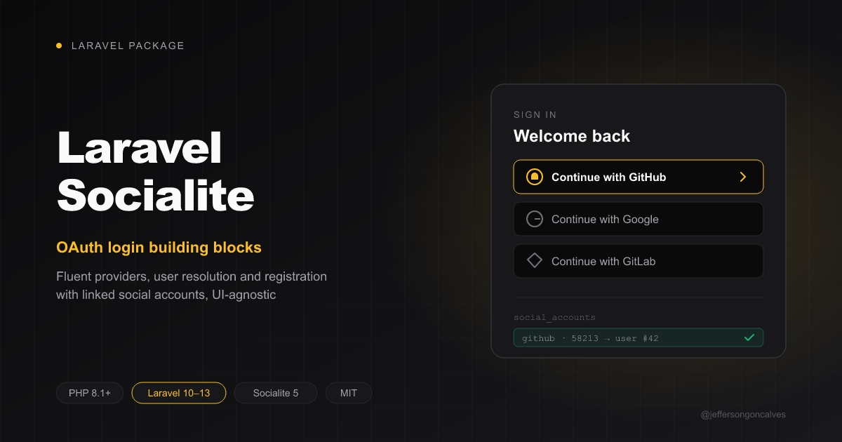 Laravel Socialite