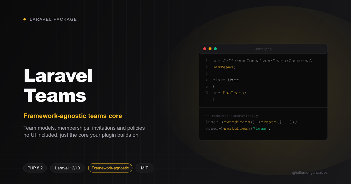 Laravel Teams