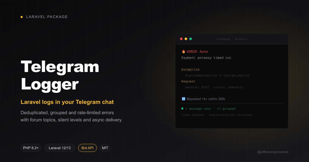 Laravel Telegram Logger