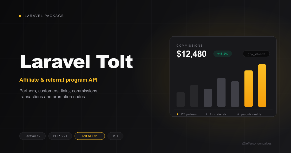 Laravel Tolt