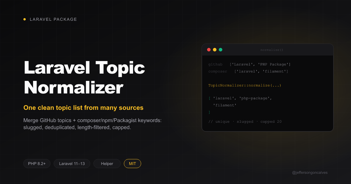 Laravel Topic Normalizer