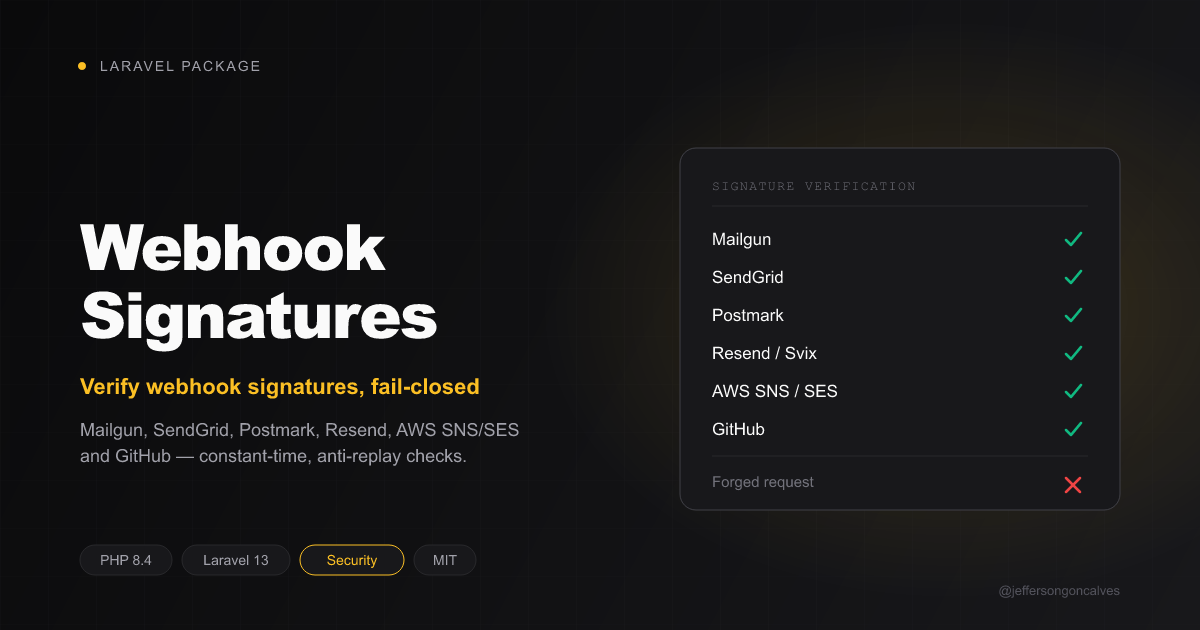 Laravel Webhook Signatures