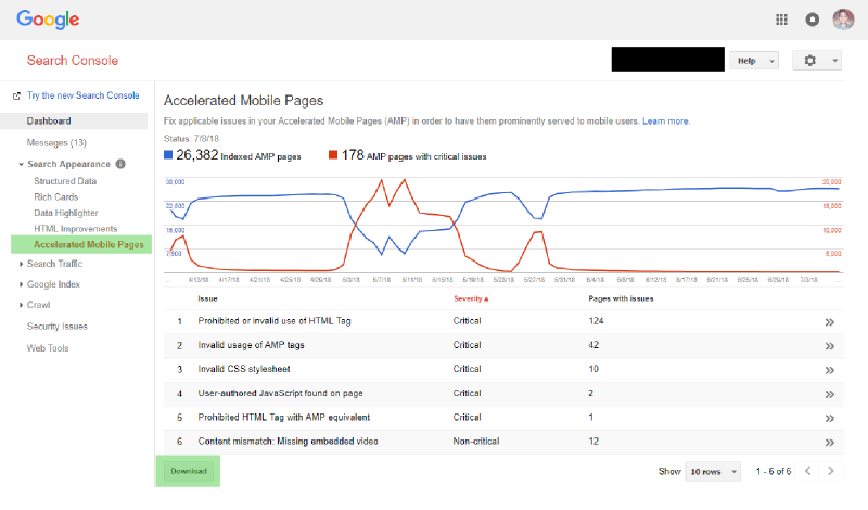 AMP online validation tool