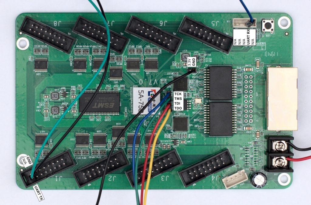 FPGA pinout