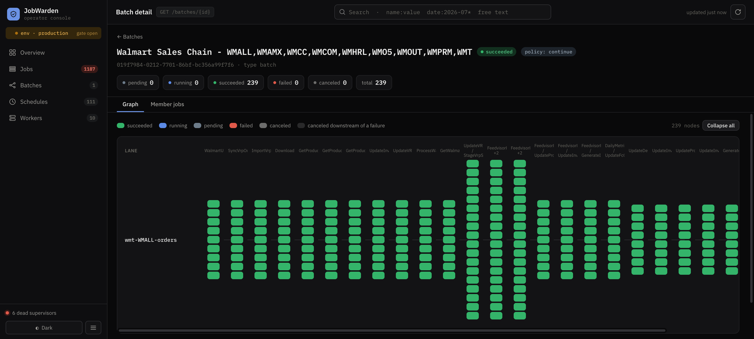 A 239-node production batch rendered as a dependency DAG