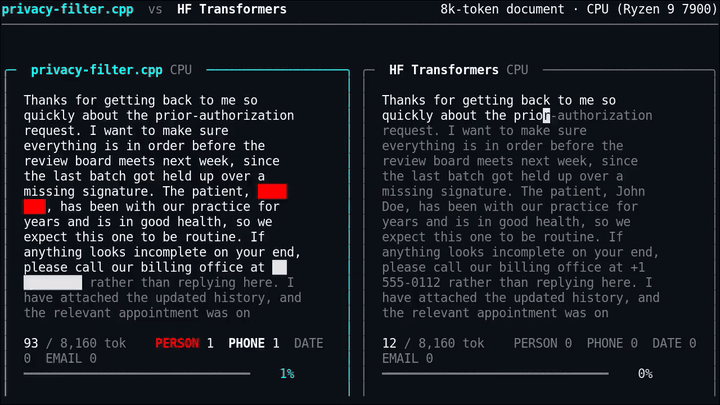 CPU redaction race: privacy-filter.cpp vs HF Transformers on an 8k-token document