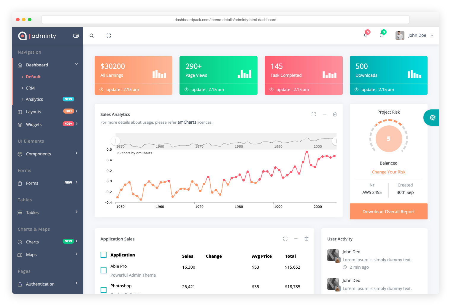 Adminty — Bootstrap 5 admin template with 160+ pages