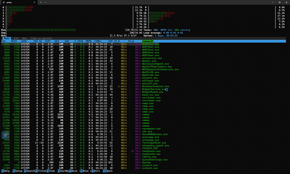 pstop demo