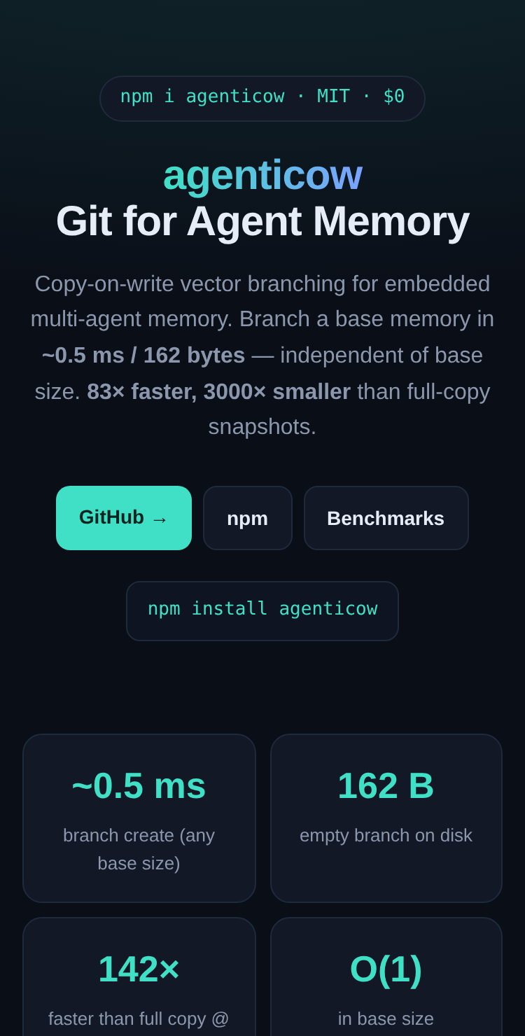 agenticow on mobile (375px width)