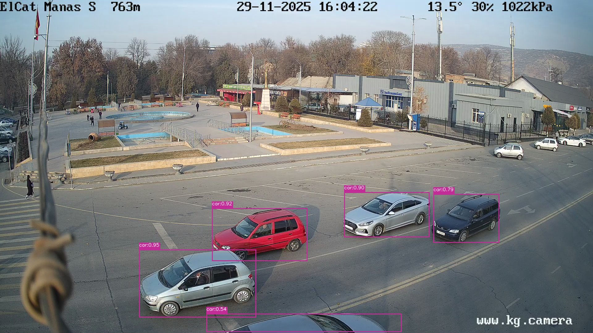 detection