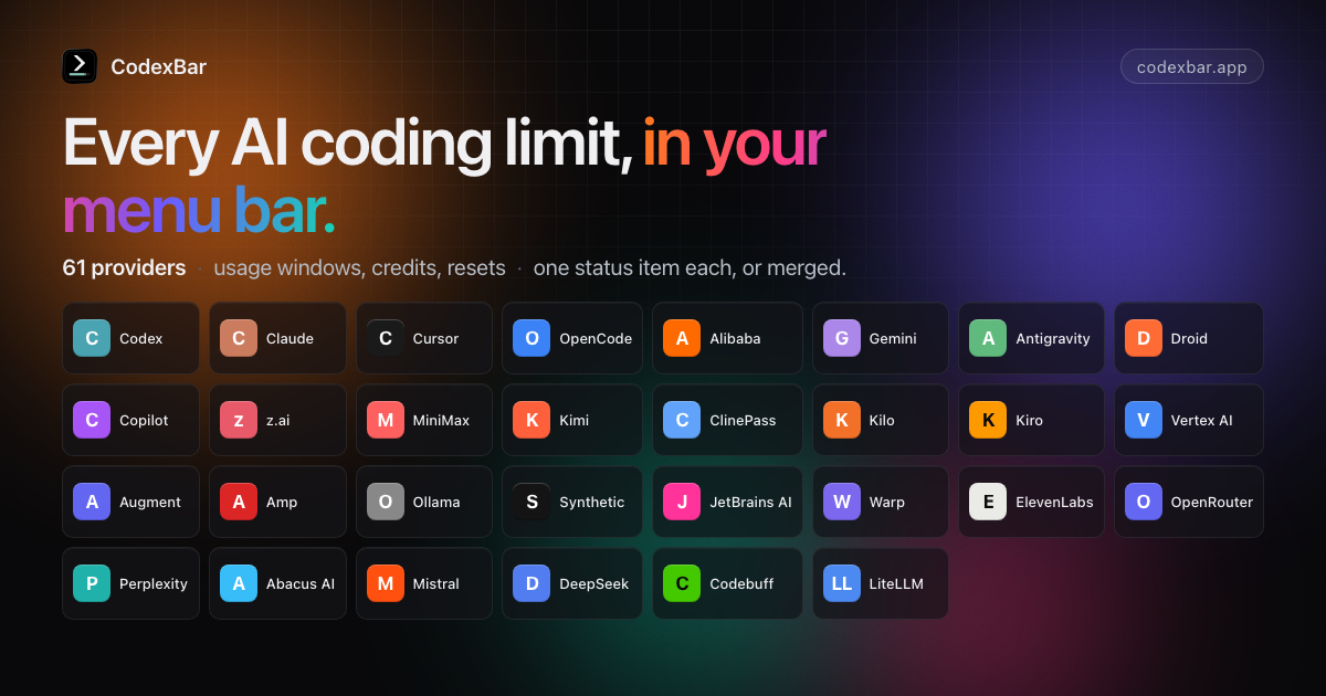 CodexBar — every AI coding limit in your menu bar. 74 providers.