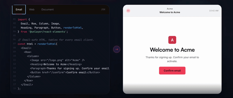 Unlayer Elements: the same JSX rendered as email, web, and document output