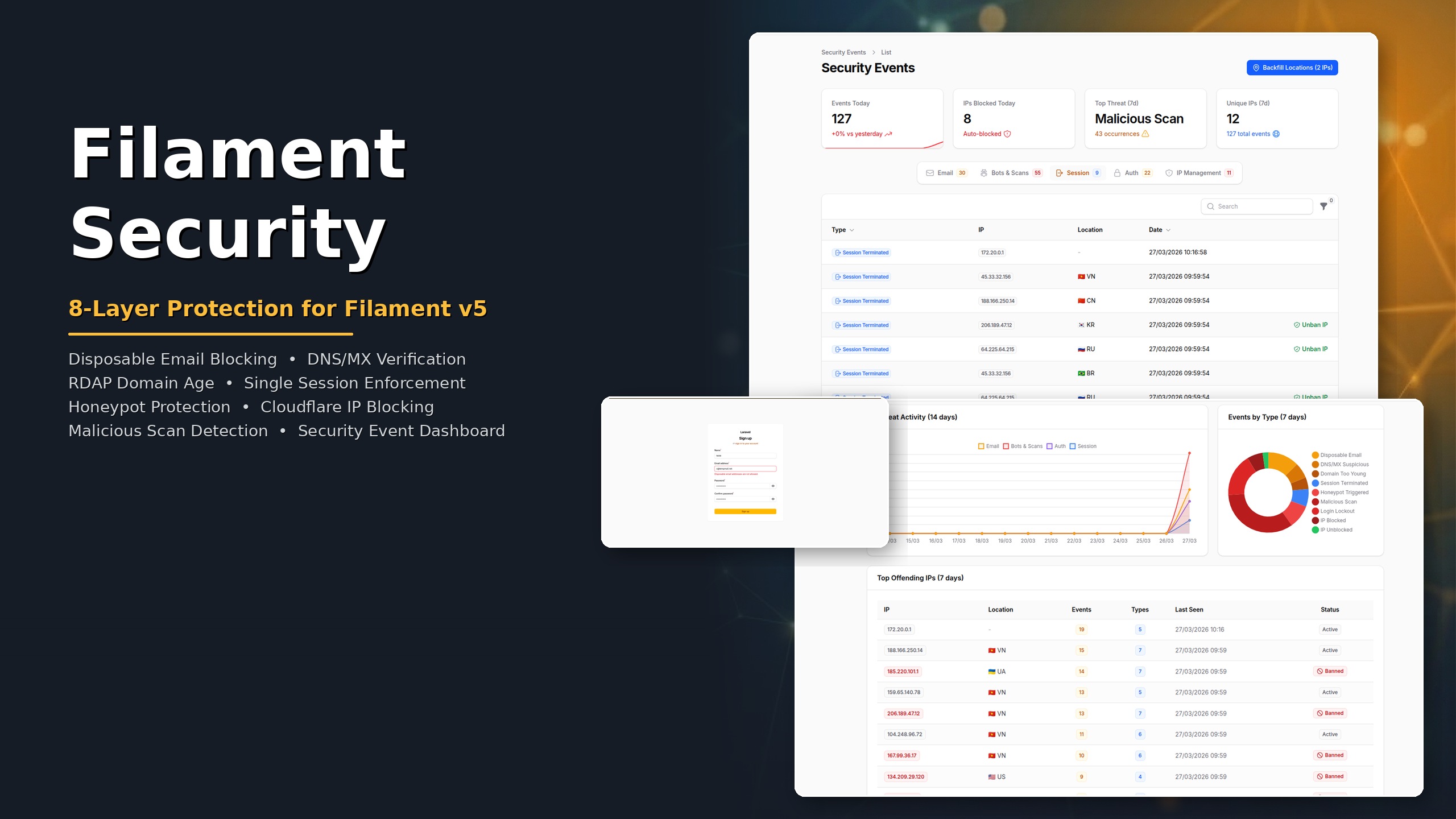 Filament Security