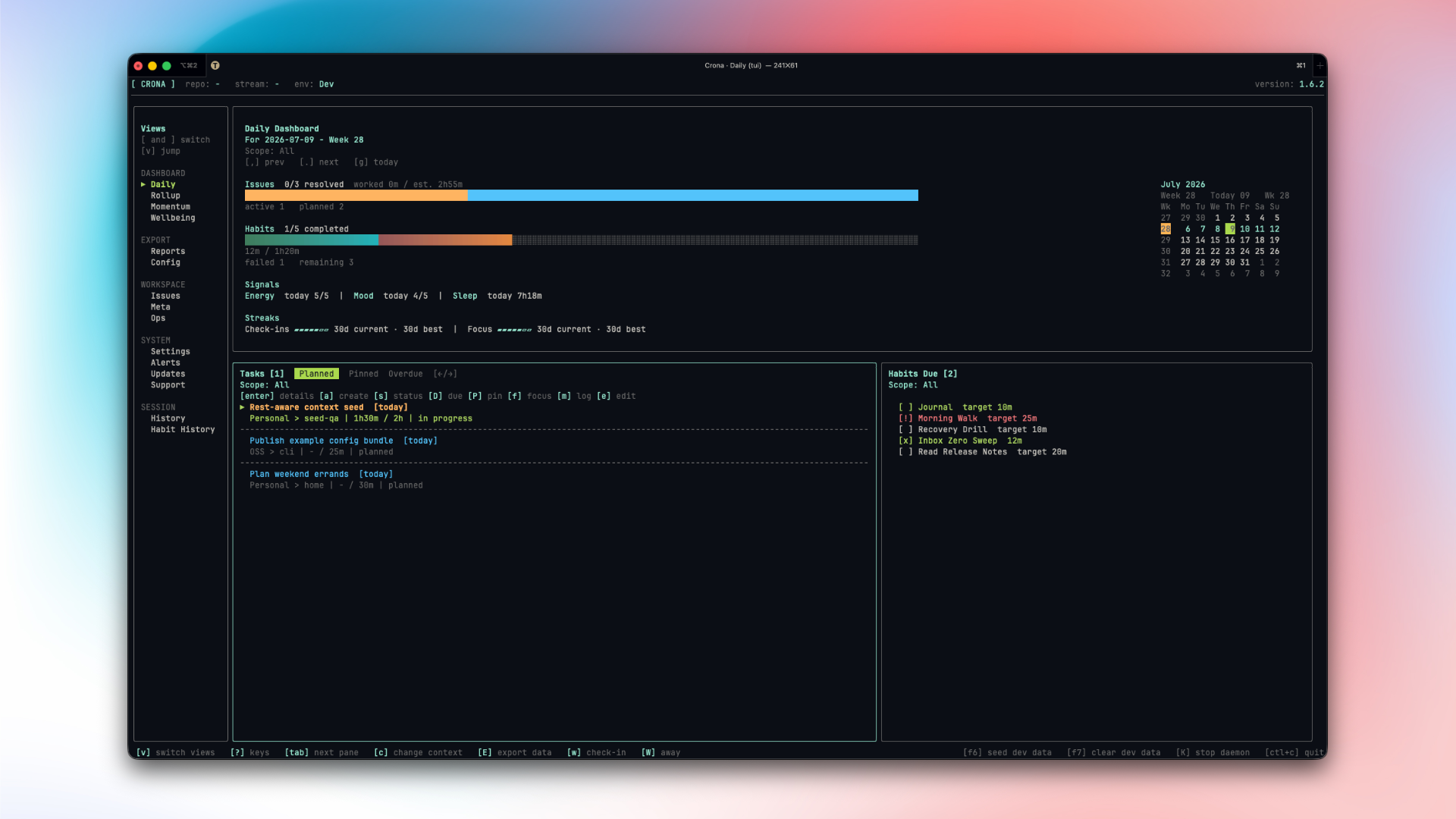 Daily dashboard showing planned issues, habits, and focus summary