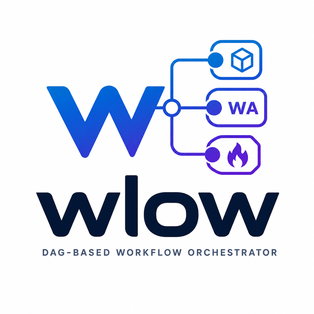wlow