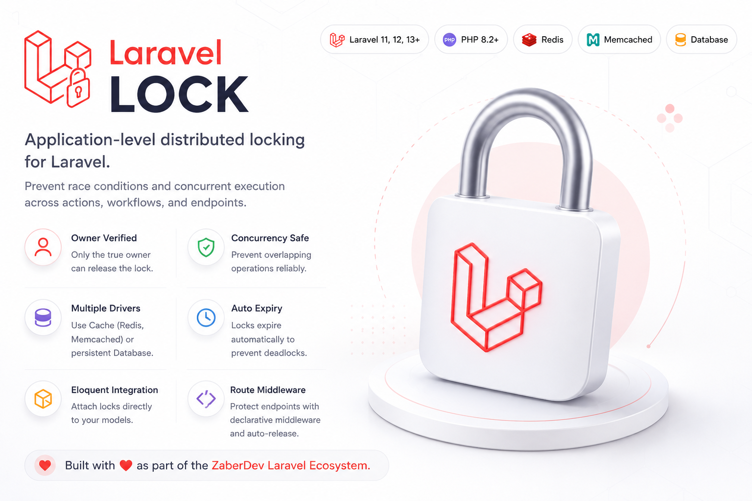 Laravel Lock Banner